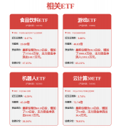<strong>瑞凌股份(300154SZ)：焊接机械人营业方面公</strong>